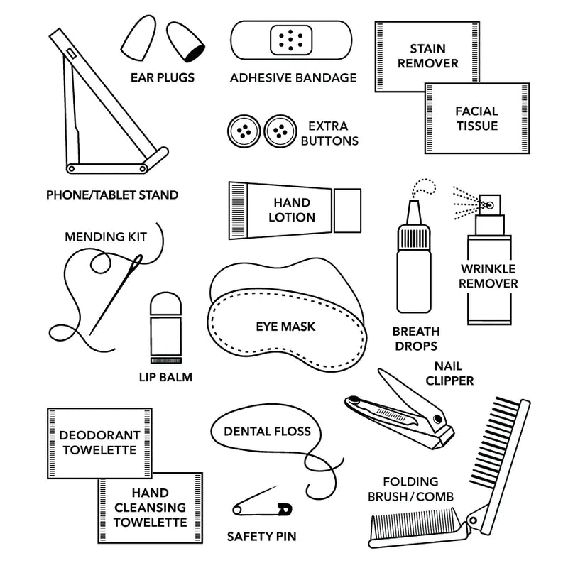 Bon Voyage Travel Kit