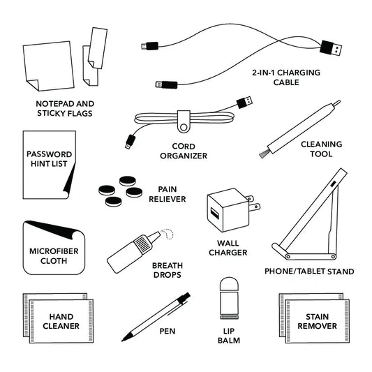 Work from Anywhere Kit