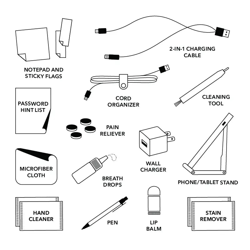 Work from Anywhere Kit