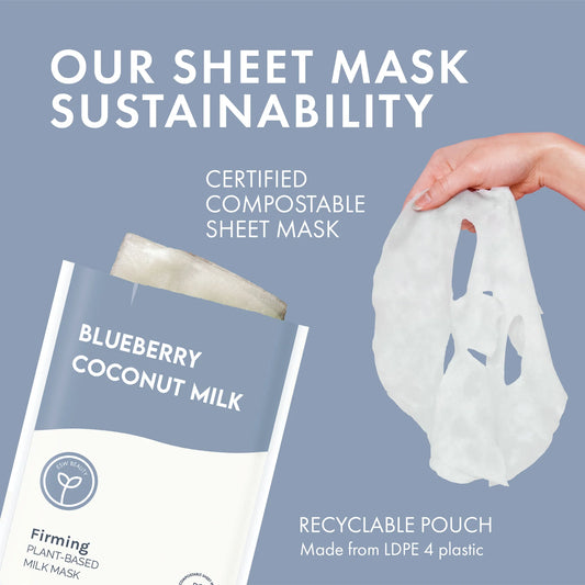 Blueberry Coconut Milk Plant-Based Milk Mask