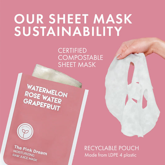 The Pink Dream Raw Juice Sheet Mask